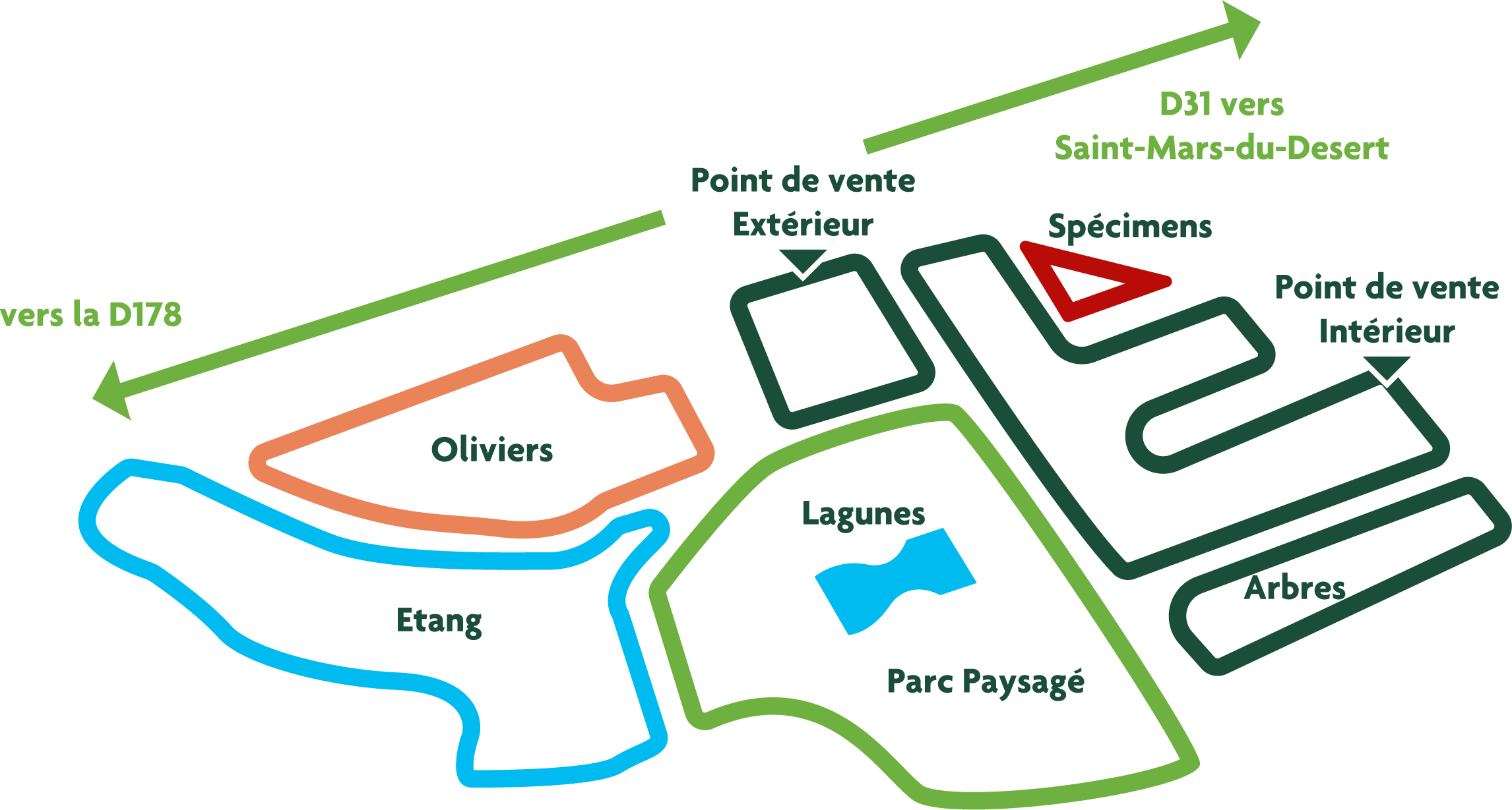 Plan schématique parc paysagé avec points de vente.